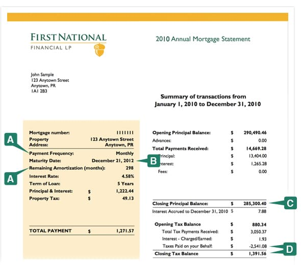 mortgage statement mortgage canada example