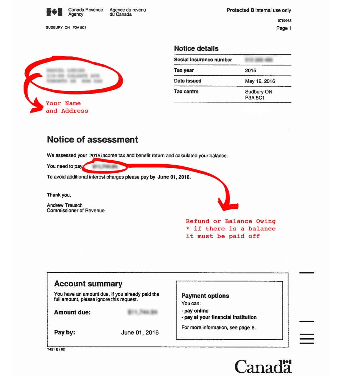 Cra Report Example CRA Tax Documents for Mortgages